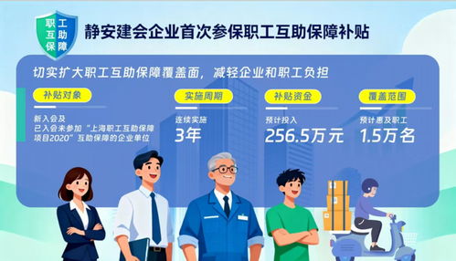 工网融合促服务升级，静安工会引领职工品质新生活