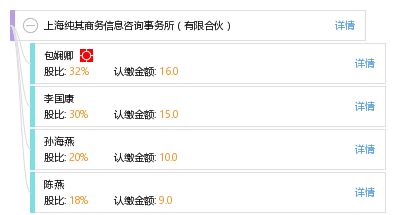 上海纯其商务信息咨询事务所 专业信息咨询服务在有限合伙模式中的创新与发展